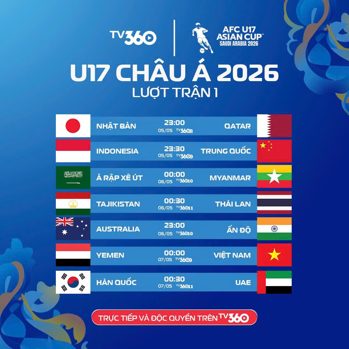 Sự cạnh tranh khốc liệt tại VCK U17 châu Á 2026 sẽ là bài thử lửa cho các đội tuyển trẻ Đông Nam Á.