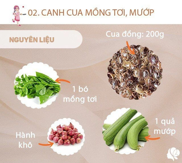 Nguyên liệu chuẩn bị cho món canh cua mồng tơi mướp