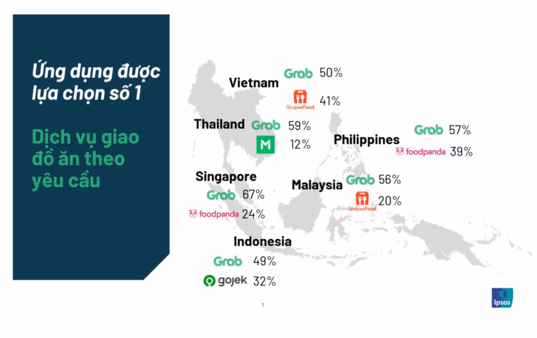 Sự tăng trưởng mạnh mẽ của Grab đi kèm với chiến lược tích hợp hệ sinh thái toàn diện.