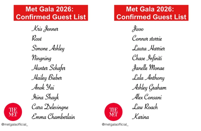 Sự chuẩn bị cho đêm tiệc thời trang Met Gala 2026