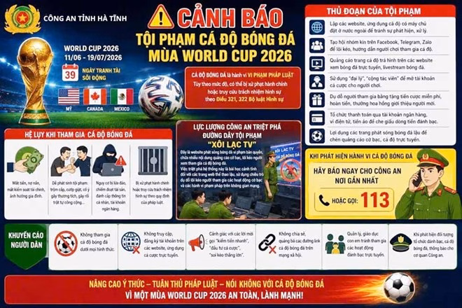 Nội dung khuyến cáo cảnh giác với chiêu trò dụ dỗ cá độ bóng đá mùa World Cup 2026. Ảnh: Công an Hà Tĩnh