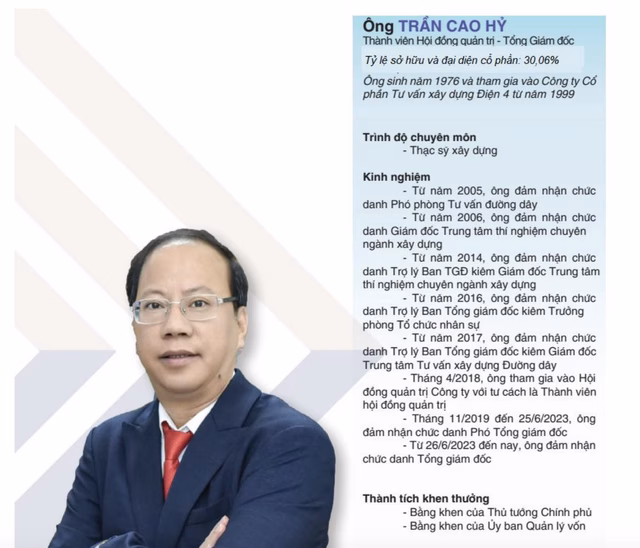 Ông Trần Cao Hỷ.